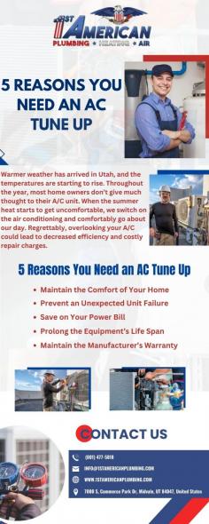 AC repair is restoring the functionality and efficiency of air conditioning systems and equipment malfunctioning or broken down. AC repair technicians are trained and certified to work on different AC units. 1st American Plumbing, Heating & Air AC repair technicians can identify maintenance risks, clean and adjust systems, and replace faulty parts. If you need more information, please call Heating and Air in West Jordan at (801) 477-5818.

Website: https://1stamericanplumbing.com/service-area/west-jordan/