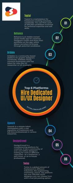 Finding UX designers that fit your specific requirements, level of expertise, and budget can be challenging. It is also very important to hire dedicated UI/UX designers because they play a crucial role in the eCommerce success. Hire a dedicated UI/UX designer from Shiv Technolabs by utilizing the top 6 useful platforms mentioned in the following infographic and elevate your website or apps to a new level. The top 6 platforms are as follows:
- Toptal
- Behance
- Dribble
- Upwork
- DesignCrowd 
- Twine