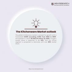 Unveiling the Dynamics: Trends in the Kitchenware Market Analysis---Explore the intricacies of the Kitchenware Market through a comprehensive analysis, revealing trends that shape its future. Uncover key players and growth opportunities driving this dynamic industry forward.