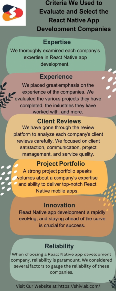 Let's examine the insightful infographic that shows the most important considerations to make when choosing the best React Native app development Agency.

- Expertise
- Experience
- Client Reviews
- Project Portfolio
- Innovation 
- Reliability
Get in touch with Shiv Technolabs today! or Schedule a call with our tech expert.
