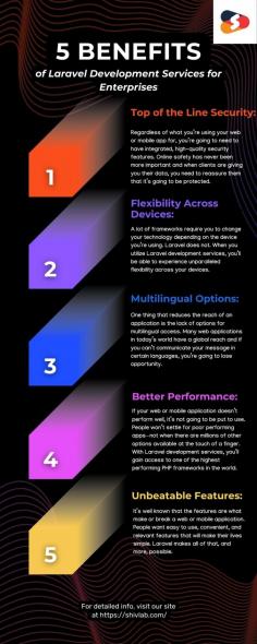 Delve into the key benefits offered by the best Laravel development company with this informative infographic. Elevate your understanding of Laravel development services and get valuable insights from this visual resource. 

The five key benefits of Laravel development services are outlined below:
- Top of the Line Security
- Flexibility Across Devices
- Multilingual Options
- Better Performance
- Unbeatable Features
