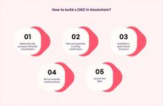At the core, a DAO development platform consists of four key elements – Governance, Objective, Voting, and Rewards. While we have already covered how the platform works, understanding it to a level where you are involved in creating a DAO would need a detailed step-by-step understanding. 