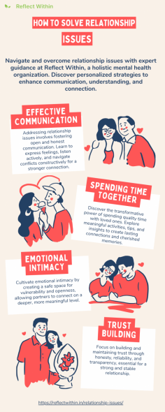 Navigate relationship challenges with expert guidance at Reflect Within. Discover personalized strategies to enhance communication, trust, and intimacy for lasting connections. Visit: https://reflectwithin.in/relationship-issues/