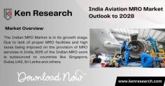 Chart the progress of the MRO Services Market, focusing on market size and growth projections. Explore the factors influencing the scale and evolution of maintenance, repair, and operations services