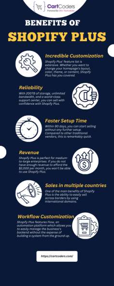 Explore the main advantages of Shopify Plus with our insightful infographic. Discover how Shopify Plus can improve your online business, offering a combination of flexibility, reliability, and innovation for optimal success. Go through the transformative benefits of Shopify Plus store development services, highlighted in our engaging infographic.
