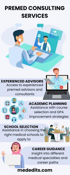 Premed Consulting Services at Med Edits provide personalized, long-term advising packages to aspiring medical students, offering expert guidance and support throughout their journey to medical school success.