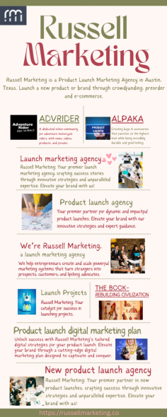 Russell Marketing's bespoke Product Launch Digital Marketing Plan will allow you to unveil your product with unrivaled refinement. Russell Marketing, headquartered in Austin, Texas, creates a strategy blueprint designed to propel your company into the digital spotlight. We use cutting-edge approaches to enhance every aspect of your online presence, from compelling social media campaigns to precision-targeted digital advertising. Let Russell Marketing reimagine your product launch journey, providing a seamless blend of innovation and strategic marketing expertise.