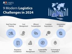 Discover the complexities of modern logistics with insights into the 9 key challenges unravelling the industry. Get clarity and actionable solutions with our informative. Explore the benefits of custom software development consulting in streamlining logistics for better efficiency.

