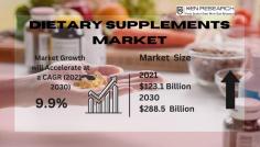 Discover the future of the dietary supplements market, unveiling trends, segmentation, and the key players driving innovation beyond vitamins. Gain insights into the dynamic outlook of dietary supplements.