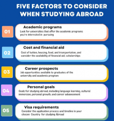 Delve into the pivotal role of education consultancy in facilitating your journey to study abroad. Discover how education consultants in UAE or abroad education consultancy services provide personalized guidance, from selecting the right program to navigating visa requirements. Empower yourself with expert support to make informed choices and achieve your academic aspirations. https://www.4sstudyabroad.com

You can get Free consultancy regarding

Study visa for germany
https://www.4sstudyabroad.com/study-in-germany/

Study in United States
https://www.4sstudyabroad.com/study-in-united-states/

Student visa malaysia
https://www.4sstudyabroad.com/study-in-malaysia/

Alte university
https://www.4sstudyabroad.com/university/alte-university/

Sweden study visa
https://www.4sstudyabroad.com/study-in-sweden/

Study in Europe
https://www.4sstudyabroad.com/study-in-europe/


