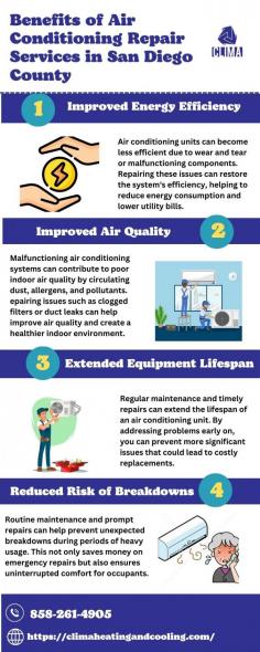 Benefits of Air Conditioning Maintenance Services