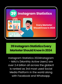 "Explore the latest insights and trends shaping Instagram marketing with our comprehensive guide to 39 essential statistics for 2024. From user demographics to engagement metrics and advertising trends, this resource equips marketers with invaluable data to inform their Instagram strategies and maximize their impact in the ever-evolving digital landscape.
