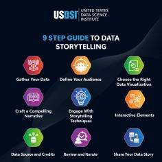 Discover how data storytelling can make complex information accessible to all. Join us as we delve into the world of data narrative creation. https://bit.ly/3SaGiU7