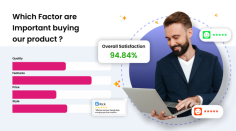 Advance Customer Insights with Customer Satisfaction Analysis

Transform insights with ConvertML's code-free solution. Harmonize survey, feedback, and transactional data. Empower your team with actionable contact-level details. Request a demo today.
