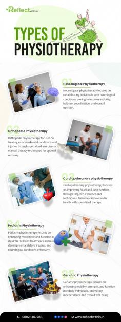 Explore various types of physiotherapy and their benefits with Reflect Within. From sports injury rehabilitation to chronic pain management. Visit: https://reflectwithin.in/physiotherapy/