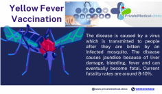 People who have had a severe allergic reaction (anaphylaxis) to a previous dose of the yellow fever vaccine.

Know more: https://www.privatemedical.clinic/yellowfever-vaccination-clinic