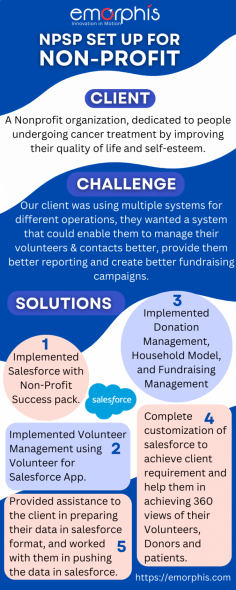 This project was designed to implement a customer relationship management system (CRM) that the Client can use, move from the current CRM system and Excel sheets, and help the client build all the business processes in one system.