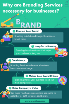 Branding services are essential for businesses's long term success and opportunity by developing a unique brand identity. They also help  establish brand recognition, and differentiate your brand in competitive markets.
