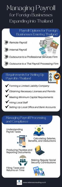 As foreign businesses expand their operations into Thailand, it's crucial to navigate the complexities of managing payroll. Read this infographic to learn how to manage your payroll. 
Reliance Consulting is here to offer professional business services to ensure a smooth transition. Explore our comprehensive range of services designed to streamline payroll management for foreign businesses. With our range of specialized services, including accounting, payroll outsourcing, withholding tax management, and company registration, we aim to simplify your expansion journey. Trust us as your reliable partner, allowing you to focus on your business while ensuring compliance and efficiency in managing payroll in Thailand.

Source: https://www.relianceconsulting.co.th/managing-payroll-for-foreign-businesses-expanding-into-thailand/
Check these 7 reasons why companies should outsource their payroll. https://www.relianceconsulting.co.th/7-reasons-why-companies-in-thailand-should-outsource-their-payroll/
