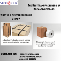 "Strapack: Global leaders in innovative packaging solutions, offering reliable strapping machines for secure and efficient product bundling across industries." https://strapack.com.pk/  
