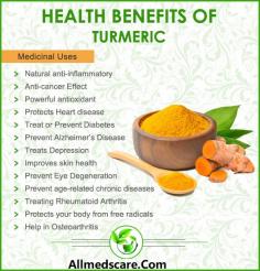 Health benefits of Turmeric