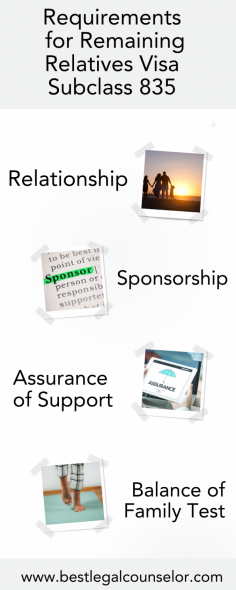 The Subclass 835 Visa entails specific eligibility criteria to qualify. Firstly, the applicant must be a surviving family member of an individual holding Australian citizenship, permanent residency, or New Zealand citizenship eligibility. Additionally, sponsorship from a qualified family member residing in Australia is necessary. This sponsor must meet the criteria outlined by the Department of Home Affairs. Furthermore, an Assurance of Support (AoS) is essential to ensure the applicant won't rely on social security upon arrival. Lastly, the Balance of Family Test examines the familial connections of the applicant in Australia, requiring a significant presence of siblings and parents as citizens or permanent residents. Just Visit - https://www.bestlegalcounselor.com/australia/blog/who-are-eligible-as-remaining-relatives-for-a-subclass-835-visa