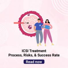 ICSI Treatment for Infertility: Intracytoplasmic Sperm Injection for Male Infertility at Indira IVF

Intracytoplasmic sperm injection: Understand ICSI treatment in addressing certain infertility issues in male. Know how ICSI treatment for infertility makes a difference. For more information, visit: https://www.indiraivf.com/infertility-treatment/intracytoplasmic-sperm-injection-icsi-treatment