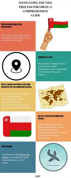 Navigating the Visa Process for Oman: A Comprehensive Guide:-  Understanding Oman's Visa Requirements