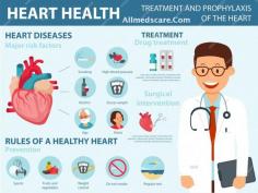 Heart health 