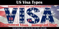 Types of visa in usa:- Types of US visa- Planning to visit US? Know the various types of tourist visa, ways to apply ,reasons why it gets rejected and other things to keep in mind for US visa .
