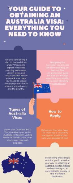 Your Guide to Obtaining an Australia Visa: Everything You Need to Know:- Navigating the Australian visa process can seem daunting, but fear not! This comprehensive guide will walk you through everything you need to know about obtaining an Australia visa.
