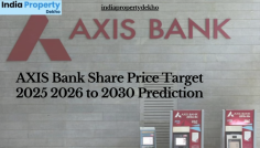 Axis Bank Share Price Target 2025 Is 1242.78 Inr. Axis Bank Share Have Increased by 0.83 Percent the Last One Year Ended and 1.11 Percent in the Last Five Days