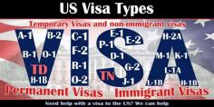 Types of visa in usa:- Types of US visa- Planning to visit US? Know the various types of tourist visa, ways to apply ,reasons why it gets rejected and other things to keep in mind for US visa .

