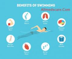 Health benefits of Swimming Exercise.
