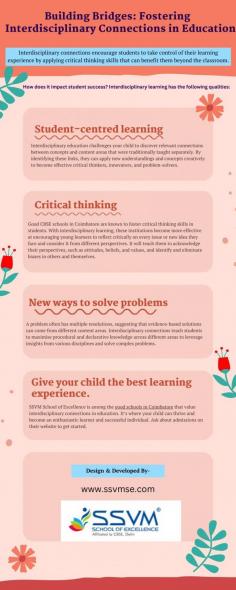 Building Bridges: Fostering Interdisciplinary Connections in Education

When choosing a new school for their children, parents often focus on factors like the cost, location, and curriculum as their biggest considerations. But it’s also important to look into a potential school’s instructional methods. Good CBSE schools in Coimbatore practise a relevant and engaging pedagogy known as ‘interdisciplinary instruction.’ It’s a valuable tool in modern education because it keeps students engaged and motivated to learn and solve real-world problems.

https://ssvmse.com/blog/lighting-up-the-community-school-sponsored-holiday-light-displays/