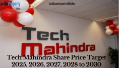 The Tech Mahindra Share Price Target 2025 is 1703.69 INR to 1691.96 INR and the Last Fascial Year The Tech Mahindra Share Price Target 2023 is 1046.5 to 1272.65