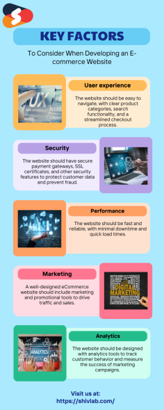 Do you want to explore the key factors to consider while developing an eCommerce website? Review our insightful infographic image. This image contains details about the key factors to consider when planning to develop an eCommerce website. Here's a brief overview:
- User experience
- Security
- Performance
- Marketing
- Analytics