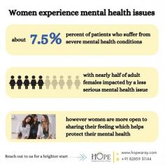 Women experience mental health issues