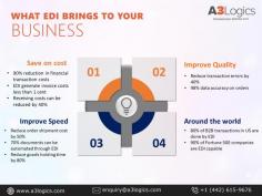 Discover the game-changing impact of EDI services on your business efficiency. Understand the critical role of EDI service providers for smooth business operations from our guide. Explore key benefits and strategic insights for seamless data exchange.