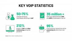 Explore how VoIP can help small businesses cut costs. Find out why VoIP is the best choice, from reducing phone costs to improving team performance. The above Infographic shows the Key Voip Statistics, Visit our insightful blog for further study https://blog.vindaloosofttech.com/the-benefits-of-voip-for-small-businesses-cost-savings-and-more/