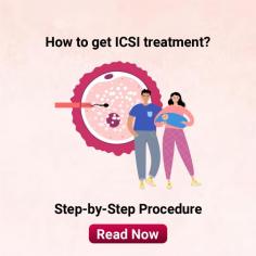 Intracytoplasmic Sperm Injection (ICSI): Role of ICSI in Infertility at Indira IVF

Intracytoplasmic sperm injection (ICSI): Gain insight into how ICSI treatment addresses specific male infertility concerns. Learn how ICSI treatment for infertility can make a significant difference. For more information, visit: https://www.indiraivf.com/infertility-treatment/intracytoplasmic-sperm-injection-icsi-treatment