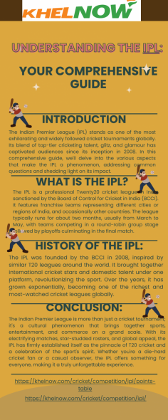 The Indian Premier League (IPL) stands as one of the most exhilarating and widely followed cricket tournaments globally. Its blend of top-tier cricketing talent, glitz, and glamour has captivated audiences since its inception in 2008. In this comprehensive guide, we'll delve into the various aspects that make the IPL a phenomenon, addressing common questions and shedding light on its impact.
