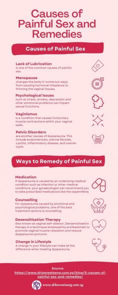 With the help of WS Law Women's Clinic and Laparoscopic Surgery Centre, learn about the five typical reasons of painful sex and their practical solutions. strengthened by the knowledge of the top gynecologists. We are dedicated to improving your intimate well-being and empowering women with compassion and empathy. For a satisfying, pain-free experience, put your trust in our kind approach and cutting-edge therapies.

Source: https://www.drlawweiseng.com.sg/blog/5-causes-of-painful-sex-and-remedies/