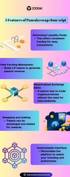 Discover the potential of a PancakeSwap clone script that includes five essential features: Automated Liquidity Pools, Yield Farming Mechanism, Decentralised Exchange (DEX), Swapping and Staking, and Customisable Interface. Dive into decentralized money effortlessly!


Know more : https://www.cryptocurrencyscript.com/pancakeswap-clone-script 


