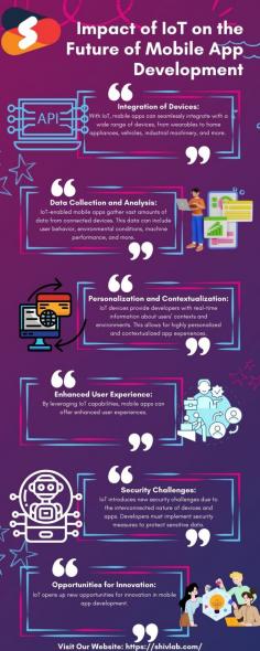 Are you keen to know how IoT app development services will positively impact the future of mobile app development? This insightful infographic is just for you!

Hereby, we have stated the following:
- Integration of Devices
- Data Collection and Analysis
- Personalization and Contextualization
- Enhanced User Experience
- Security Challenges
- Opportunities for Innovation