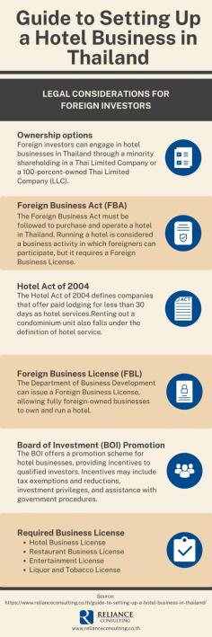 Check out our infographic on how to open a hotel in Thailand! Discover the necessary procedures for registering a business and receive insider advice on opening your ideal hotel. Find out how Reliance Consulting can provide you with professional company registration and seamless accounting services management. Your road map to success in the booming Thai hospitality sector is here! 

Source: https://www.relianceconsulting.co.th/guide-to-setting-up-a-hotel-business-in-thailand

#PayrollServices #CompanyRegistration #HotelBusinessThailand #RelianceConsultancy