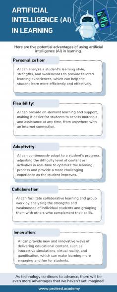 Artificial Intelligence in learning revolutionizes education through:

Personalization: Tailoring content to individual needs.

Flexibility: Enabling access anytime, anywhere.

Adaptability: Adjusting in real-time to student progress.

Collaboration: Fostering interactive, global learning communities.

Innovation: Introducing advanced tools and methodologies.
