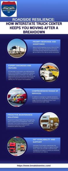 When faced with a truck breakdown, Interstate Truck Center stands as your beacon of reliability. Our seasoned experts swiftly diagnose and repair issues, ensuring minimal downtime and maximum efficiency. Count on us for unparalleled roadside assistance, because your journey matters. Visit here to know more:https://medium.com/@mattjoseph192/roadside-resilience-how-interstate-truck-center-keeps-you-moving-after-a-breakdown-1bea0e657558