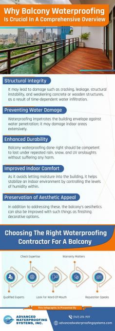  Shield Your Balcony From Moisture With Waterproofing

Our balcony waterproofing guards the weakest part of your residence exposed to external rainwater. Guaranteeing that nothing leaks through the flooring, we will be able to make an inviting space where folks can unwind when they are not using their patios. Send us an email at info@advancedwaterproofingsystems.com for more details.