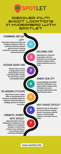 Hyderabad, celebrated for its magnificent heritage, dynamic culture, and picturesque landscapes, attracts filmmakers from all corners of the world. From the enchanting historic sites of the Old City to the cutting-edge vibes of its contemporary neighbourhoods, Hyderabad abounds with remarkable locations that are ideal for filming, encompassing the Film Shoot Locations in Hyderabad. Whether you’re an emerging talent in filmmaking or an experienced director in search of the ideal setting, diving into SpotLet’s offerings can turn your filmic dreams into reality. This guide will take you through some of Hyderabad’s most breathtaking film shoot locations, emphasising how SpotLet, the premier provider of unique film shoot locations in India, offers access to an extensive portfolio of more than 1000+ properties.

